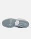 Nike SB Dunk Low Summit White Wolf Grey ALL06796 фото 7