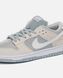 Nike SB Dunk Low Summit White Wolf Grey ALL06796 фото 2