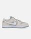 Nike SB Dunk Low Summit White Wolf Grey ALL06796 фото 5