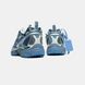 Off-White Be Right Back Blue Silver ALL23847 фото 5