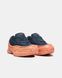 Adidas x Raf Simons Ozweego II Orange Blue ALL23727 фото 8