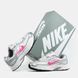 Nike Initiator White Grey Pink Gore-Tex ALL21765 фото 3