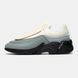 Adidas x Raf Simons Antei Shell and PVC-Trimmed Grey White ALL24005 фото 1