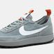 Nike Craft Tom Sachs General Purpose Shoe Grey ALL17729 фото 2