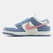 Nike SB Dunk Low Blue Pink ALL23247 фото 10