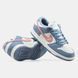 Nike SB Dunk Low Blue Pink ALL23247 фото 4