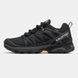 Salomon Speed Cross Pro GORE-TEX THINSULATE Black Grey ALL17958 фото 1